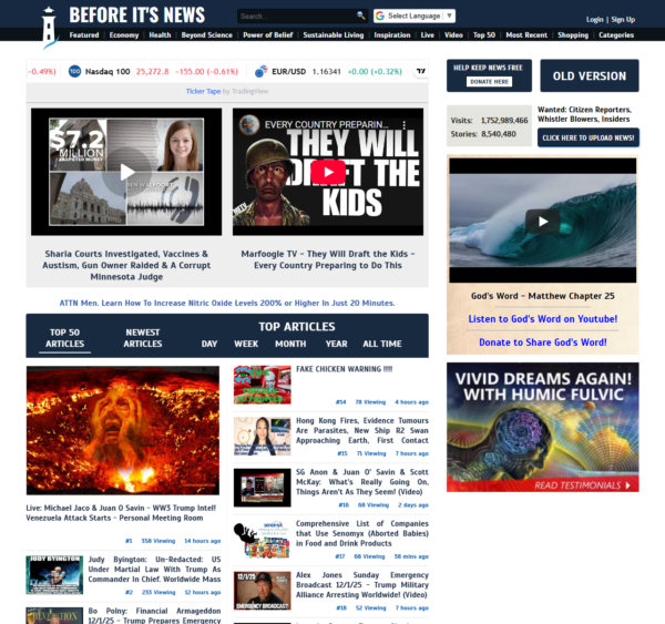 beforeitsnews.com