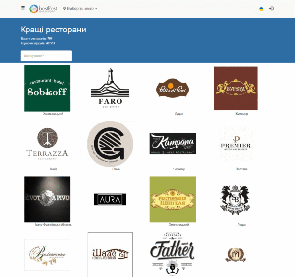 bestrest.com.ua
