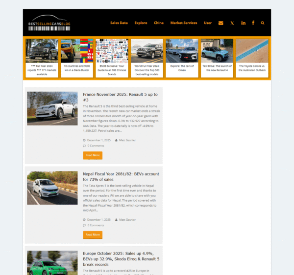 bestsellingcarsblog.com