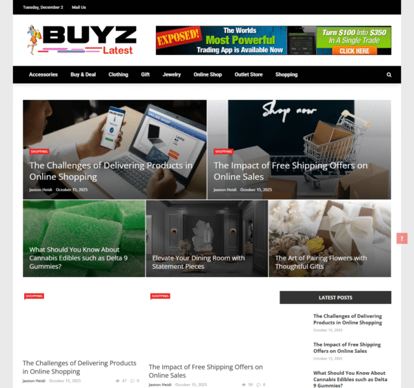 buyzlatest.com