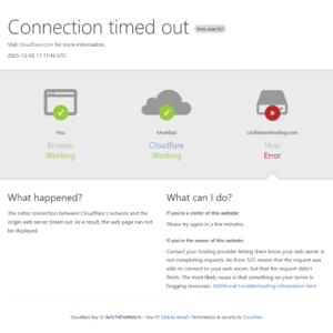 caribbeantrading.com