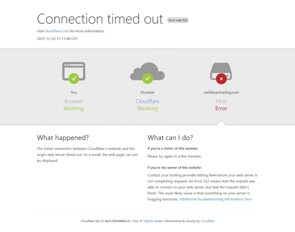 caribbeantrading.com