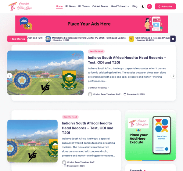 cricketteamtimelines.com